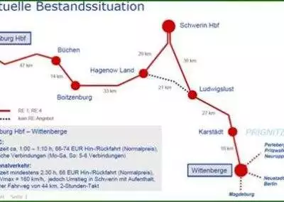 Machbarkeitsstudie zum Elbetalexpress