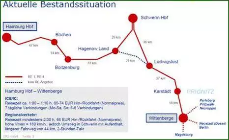 Machbarkeitsstudie zum Elbetalexpress